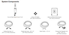 Photo of Aquascape Basalt Torch System Replacement Parts - Fire Outdoor