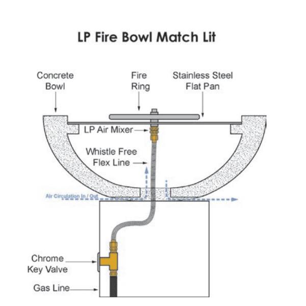 Photo of Maya Square Fire Bowl 30"x12" - Fire Outdoor