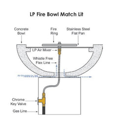 Photo of Maya Square Fire Bowl 30"x12" - Fire Outdoor