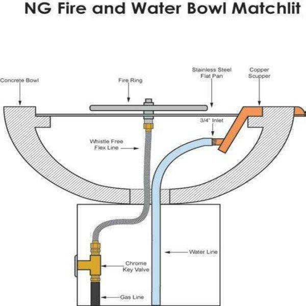 Photo of Maya Square Fire & Water Bowl 30"x12" w/ Copper Spillway - Fire Outdoor